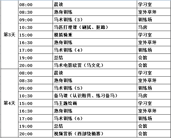 2018 · 郑州有马镇 · 英式马术夏令营_搜狐体