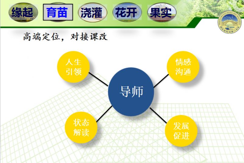 我市一体化推进学生成长导师制!