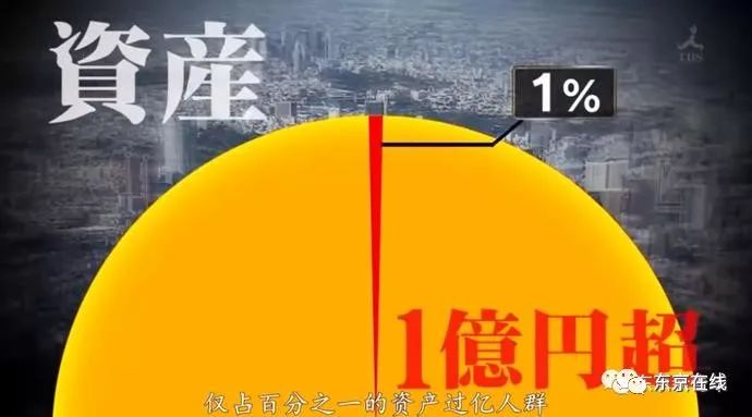 710 的日本第一豪宅 居然是位带2个孩子的家庭主妇靠副业买下的