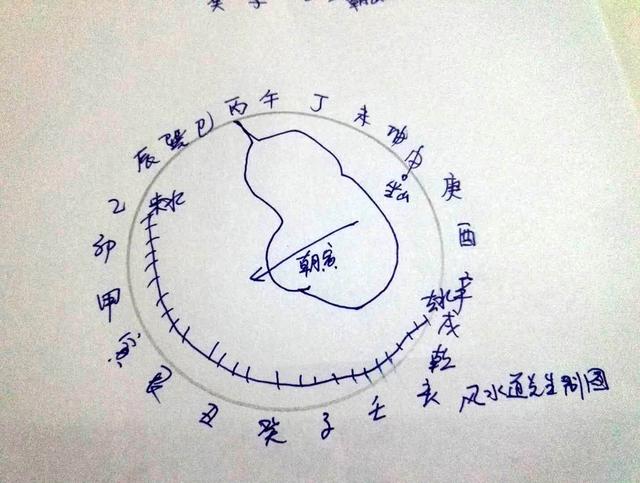 道先生讲风水二十四山立向要诀大地大发小地小发断无不发