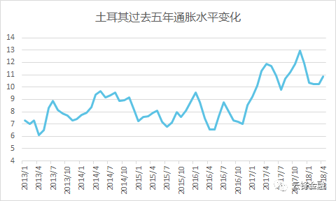 土耳其实际gdp_土耳其伊斯坦布尔 恰纳卡莱 库萨达斯 帕姆卡莱 安塔利亚 卡帕多奇亚10日9晚跟团游 成都起止 神秘古(2)