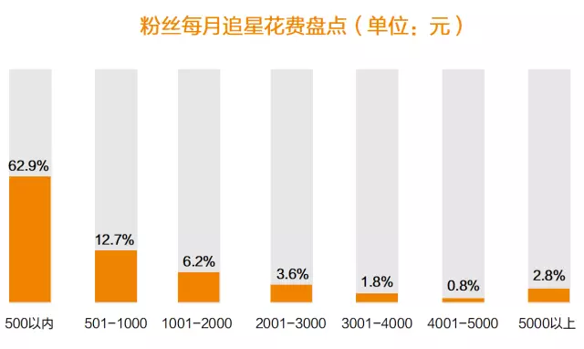 gdp电脑是个什么品牌_gdp什么意思