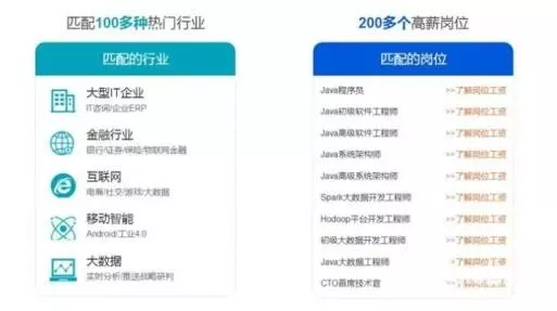 西安java招聘_现场直击 西安校区Java专场招聘会数十家企业进校招聘,三分之一学员终获企业肯定