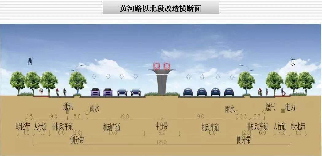 长葛黄河路以北路标段提升改造为双向八车道,改造后最小保留4米宽的