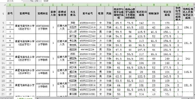 招聘面试名单_刚刚,中石油公布2019招聘面试名单(2)