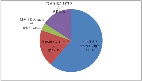 清远人口2017_山水 天空 场景