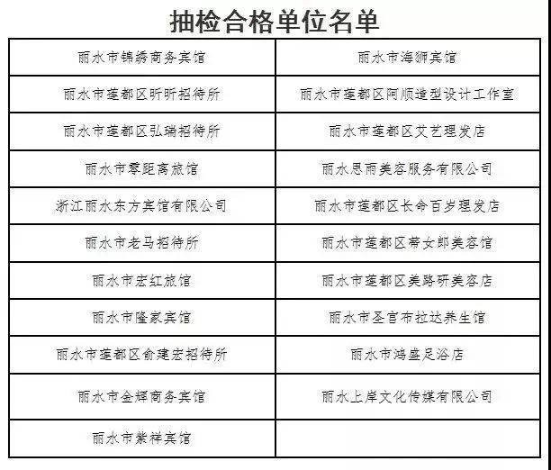 晋云人口_今日缙云 2017年末缙云县户籍人口46.89万人 缙云要买房的速看 下个月(2)