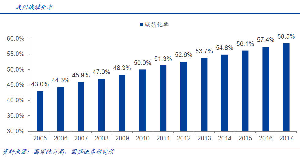 常州遥观镇人均gdp_震惊 10月常州楼市竟然交出这样一份成绩单(2)