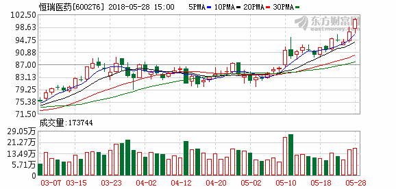 商丘gdp为何没突破3000亿_宝安2016年的GDP你尽管猜,没突破3000亿算我输(3)