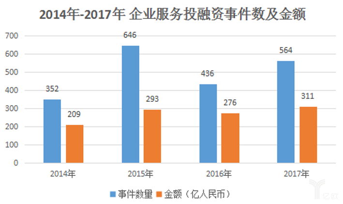 人口市场细分_家居企业怎样占据市场制高点(3)