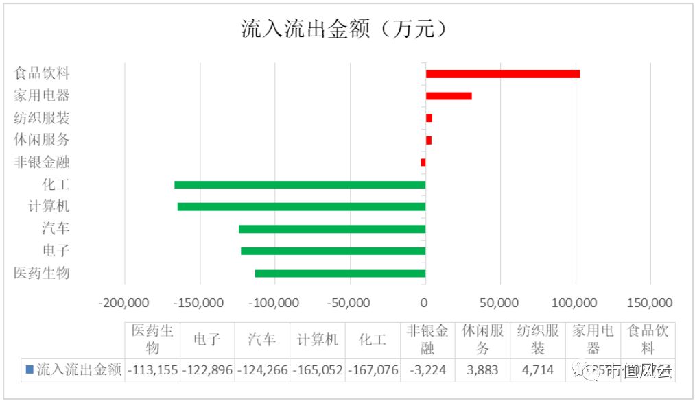 市值风云每日数据、热点事件复盘5.28：世界杯概念股领涨