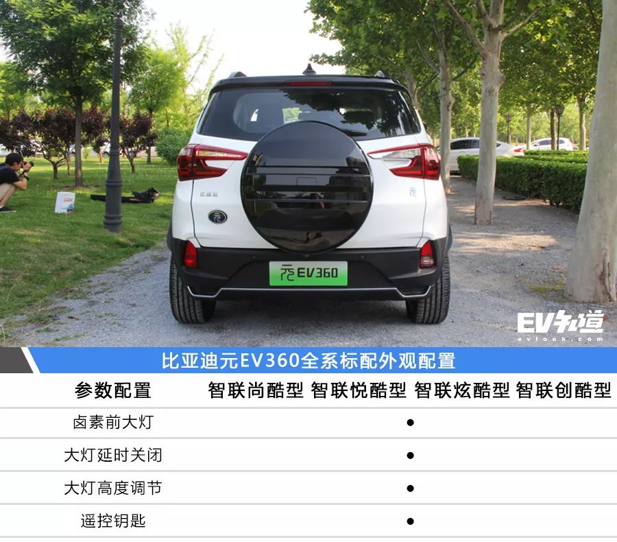 比亚迪元ev360智联悦酷型与创酷型,仅差6000却多了20项配置!