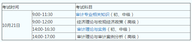 湖南人事考试网:2018年审计师考试报名通知