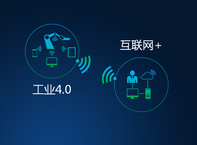 2017年全球各行业经济总量_各行业经济萧条图片