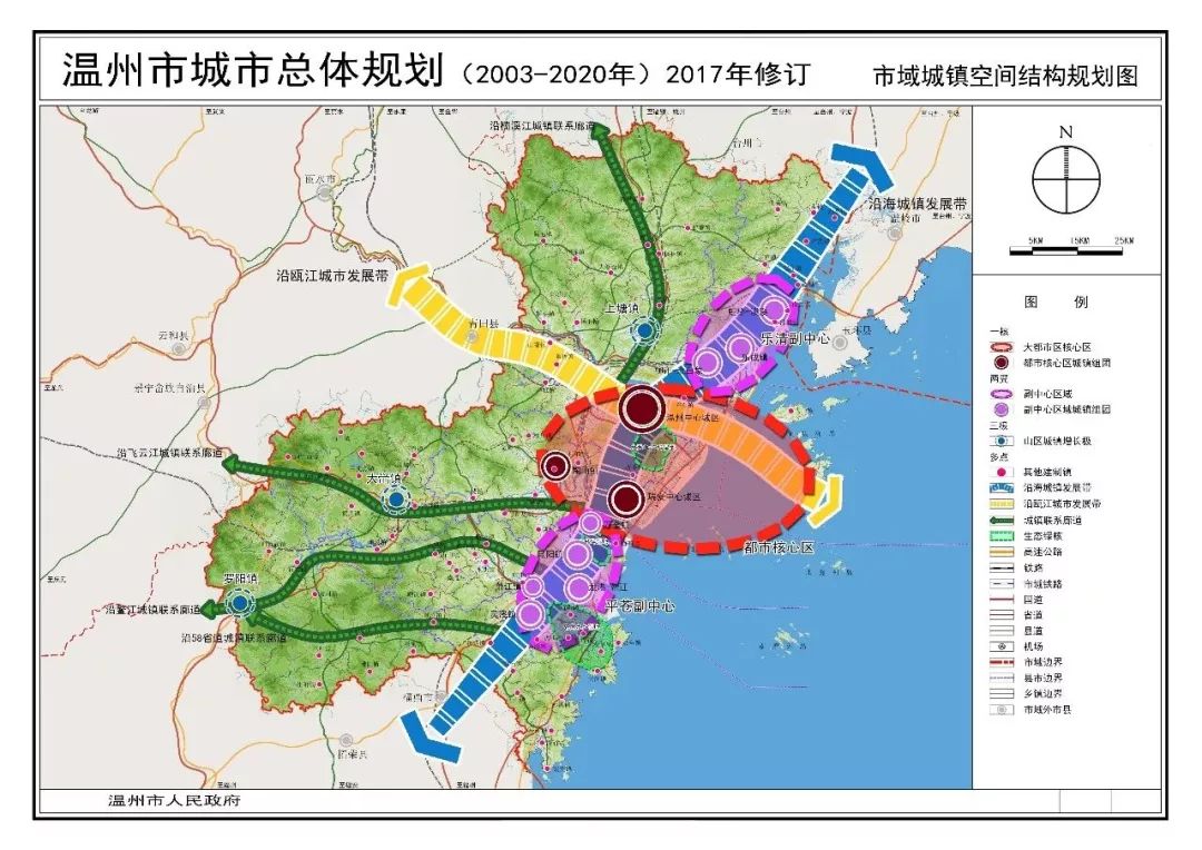 温州人口计划_温州各区人口