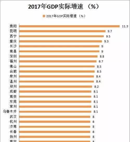 中国的经济总量名列世界前茅_中国世界文化遗产(2)