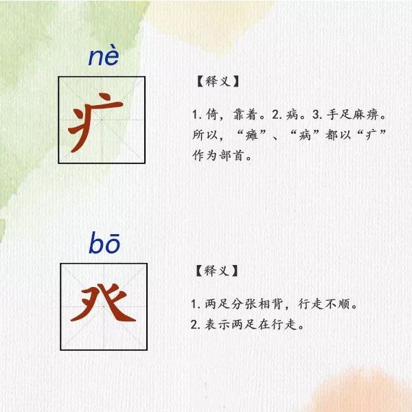 文化 正文 病字头「疒」,四点水「灬」,宝字盖「宀」……这些偏旁你