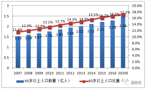 2050年印度人口8亿_印度近半人口露天排便(3)