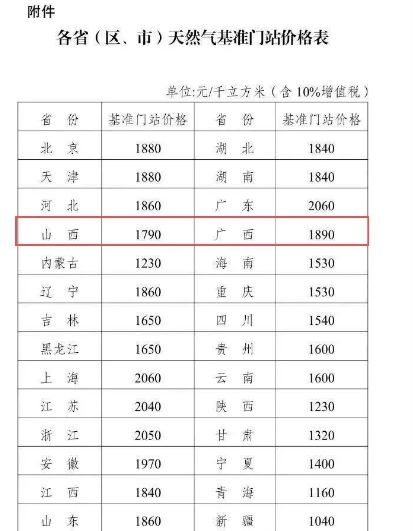 2021化州平定人口_化州平定图片