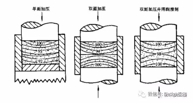 你不了解的小米的陶瓷后盖是如何成型的