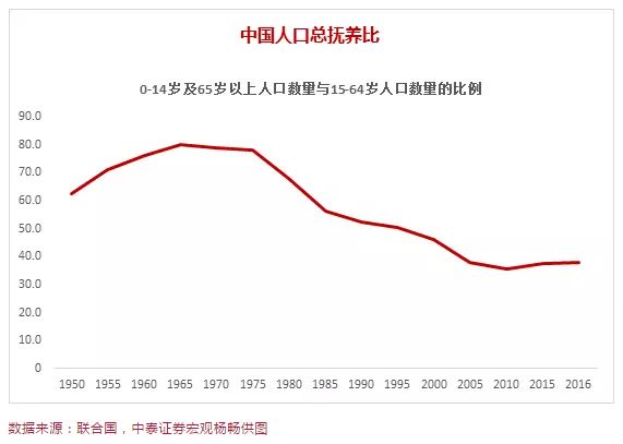 民工潮属于人口迁移_人口迁移(3)