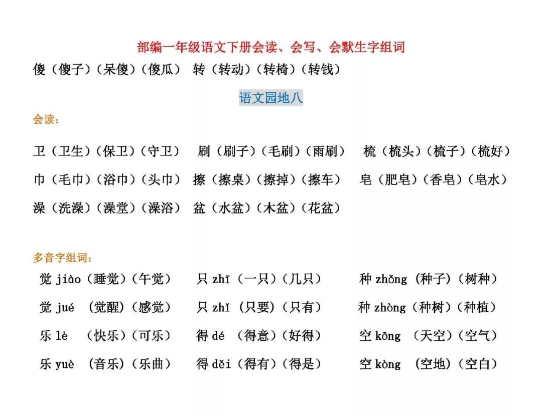 一年级(部编)语文下册会读,会写,会默生字组词!