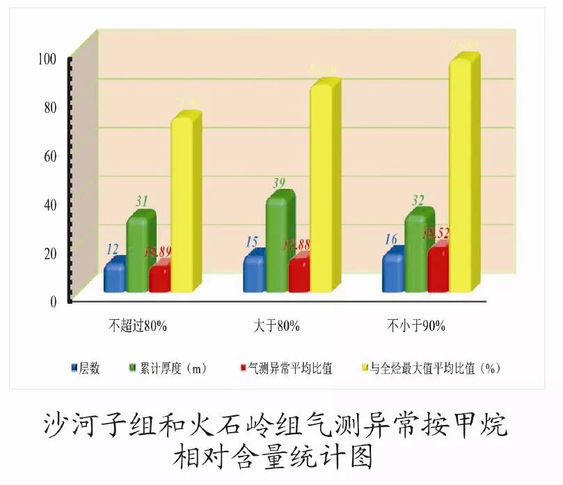 大庆油田2021gdp_油价暴跌大庆遭遇GDP滑铁卢 油田世家不复存在(3)