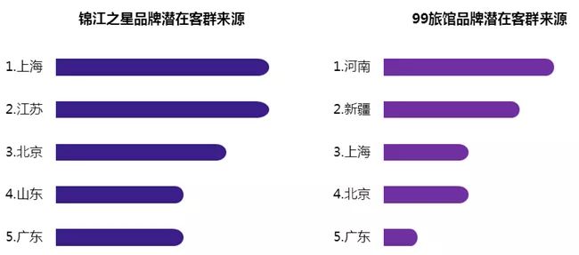 如何比较两个不同国家的gdp_美国 欧盟 日本 德国 印度 韩国等国GDP和GNP对比,看差异有多大(2)