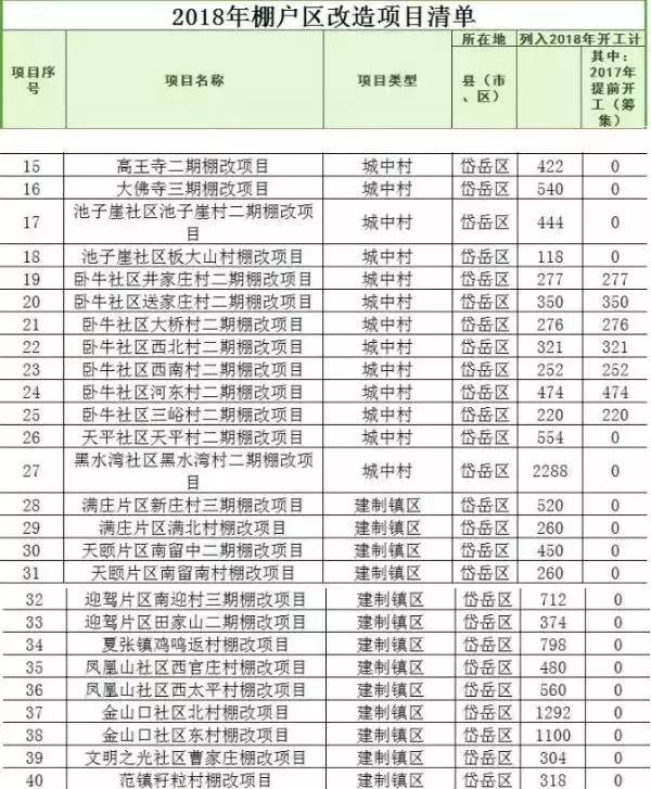 2018新泰市经济总量_新泰市地图