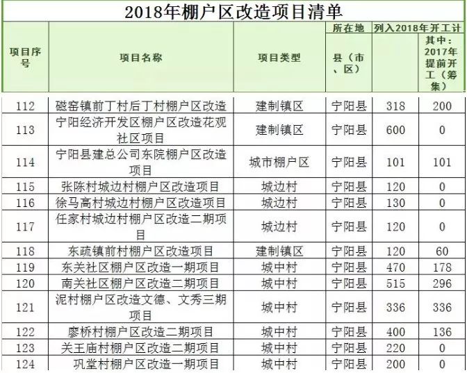 肥城市人口有多少_公示 肥城这138人,拟批准提前退休 快来看看都有谁(2)