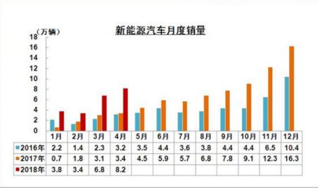 同煤集团gdp纳入大同市吗_北方三个省份,河北,山西与内蒙,论GDP谁更强(3)