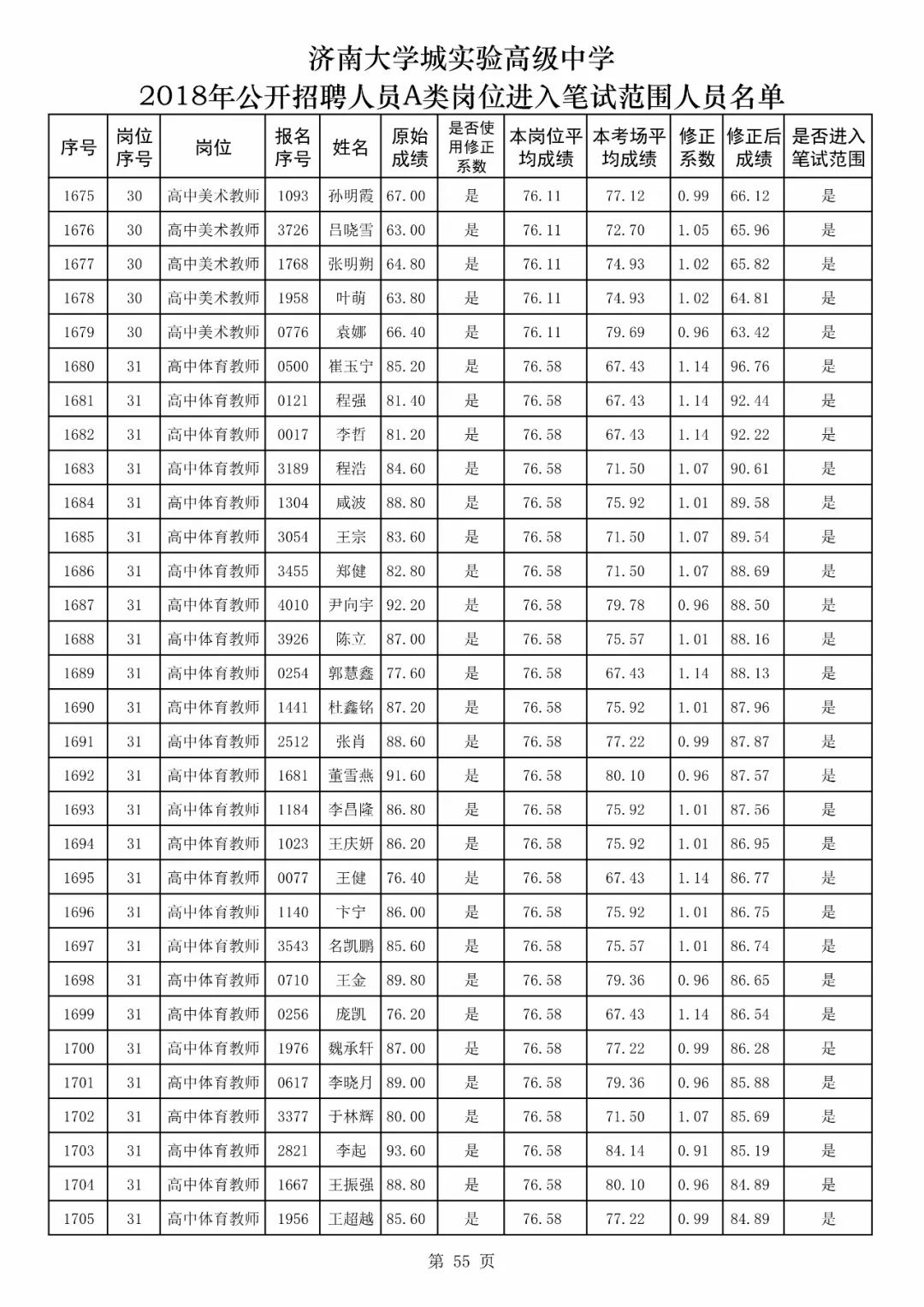 济南市出生人口2018_济南市地图