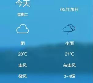 鄂州天气:报预气