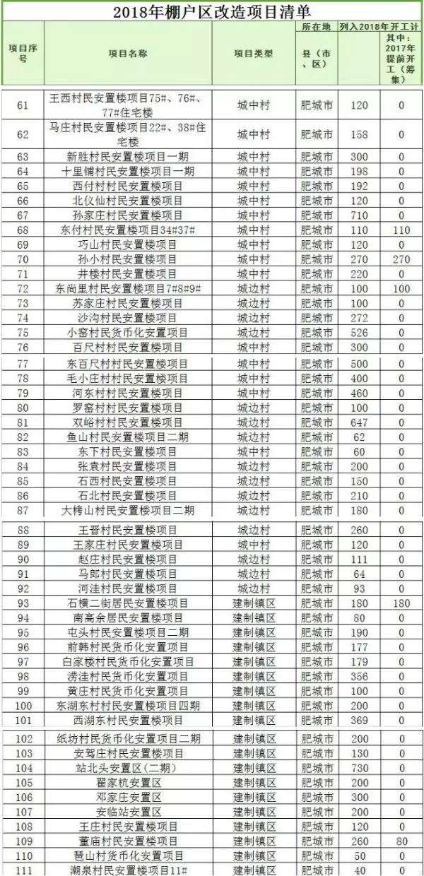 宁阳县人口_宁阳县事业单位招60人 不限专业 大专及以上学历