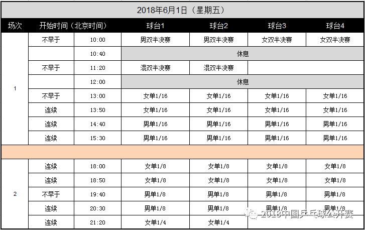 中国乒乓球人口_2017 中国体育杯 杯青海省第三届乒乓球锦标赛竞赛规程