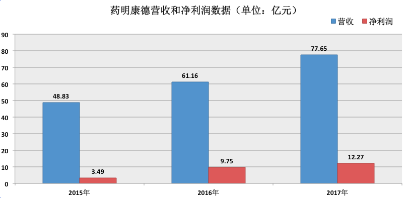 全球top储备量gdp_全球TOP10 前三季度GDP 印度被法国反超,美国不变,那中国呢(2)