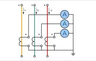 珍藏版电流互感器接线图