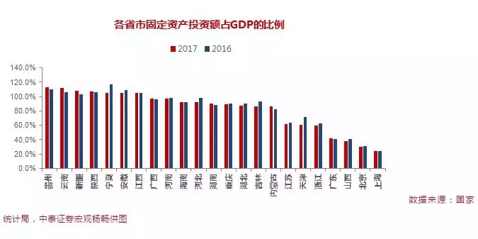 固定人口_基本状况(2)