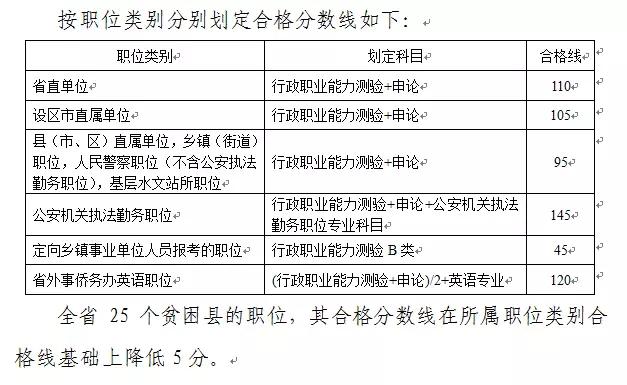 面试人口_面试现场图片(2)