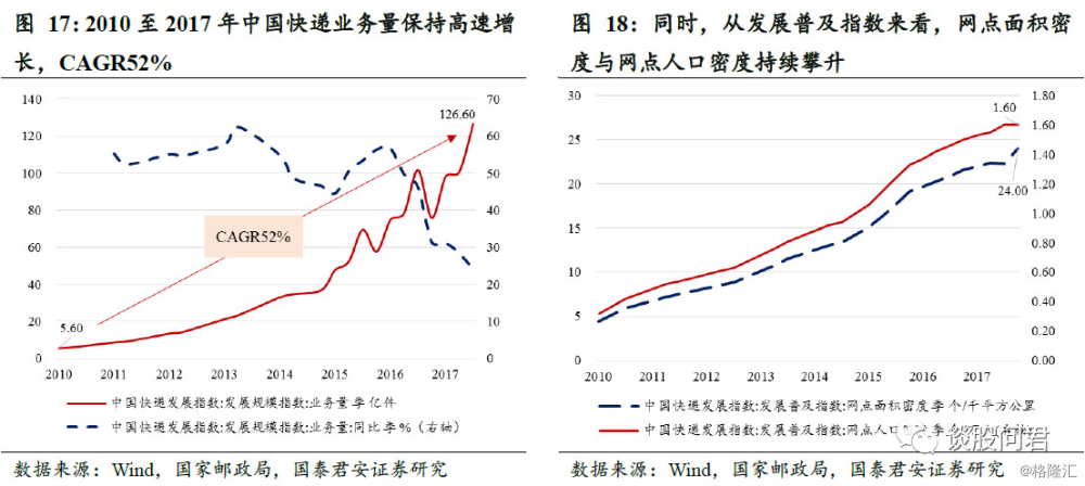 社会消费人口_人口迁移与社会发展(2)