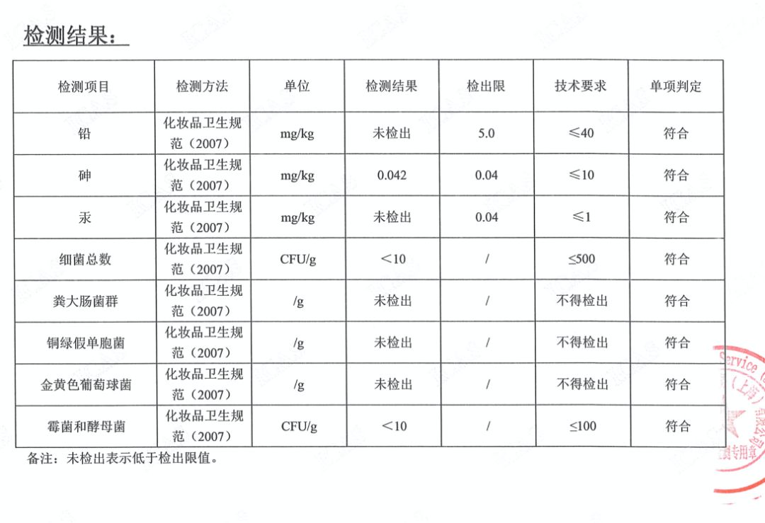 内衣的分类与功能_内衣美女(3)