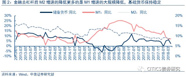 怎么从存量和流量理解GDP_2019年万亿GDP城市,除人均GDP,你了解地均GDP 经济密度 吗