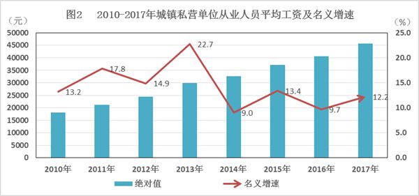 海口人口2017_清新城市宣传片 IN深圳(3)