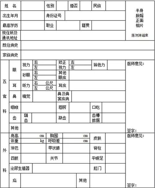 区域人口与医院等级数量要求_医院图片真实(2)