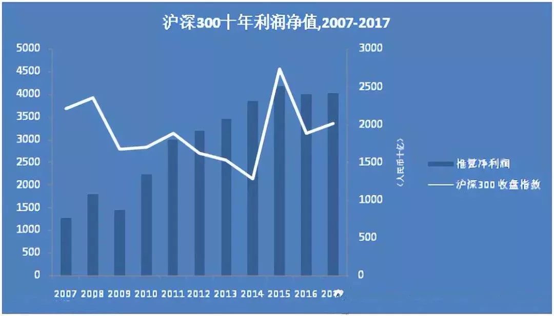 最佳人口_2011年福建省上杭一中高一下学期期中考试地理卷