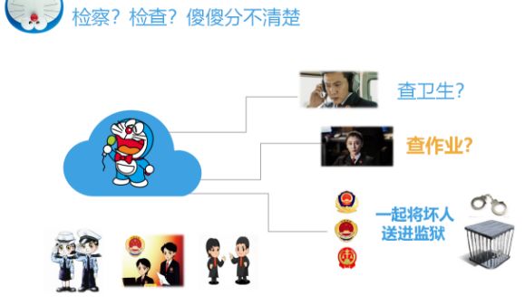 荔湾查人口_荔湾广场