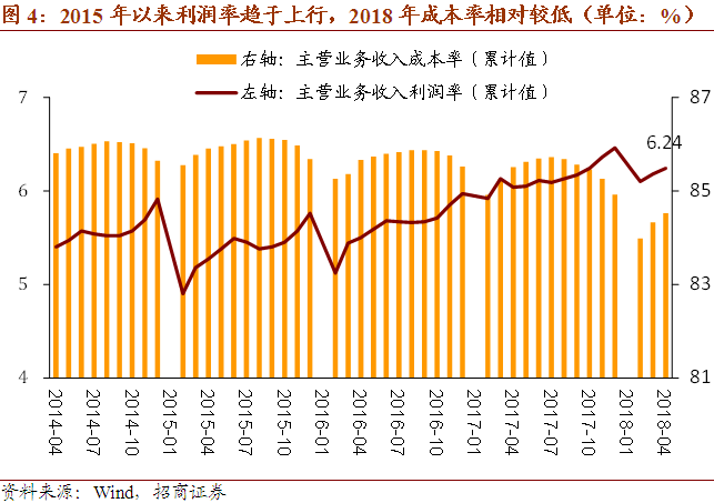 gdp gnp ndp三者之间关系_红楼梦人物关系图(2)