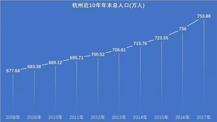 户籍人口数据保密_数据保密漫画