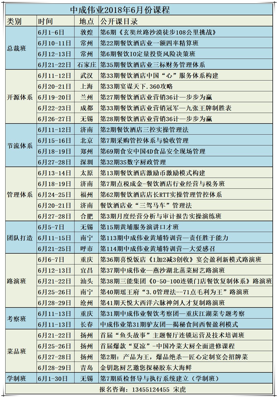 酒店财务分析gdp_饭店的财务分析(2)