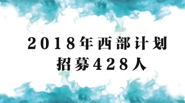 西部招聘_临沧工业园区招聘8人(4)